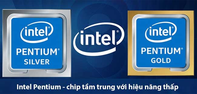 chip laptop intel