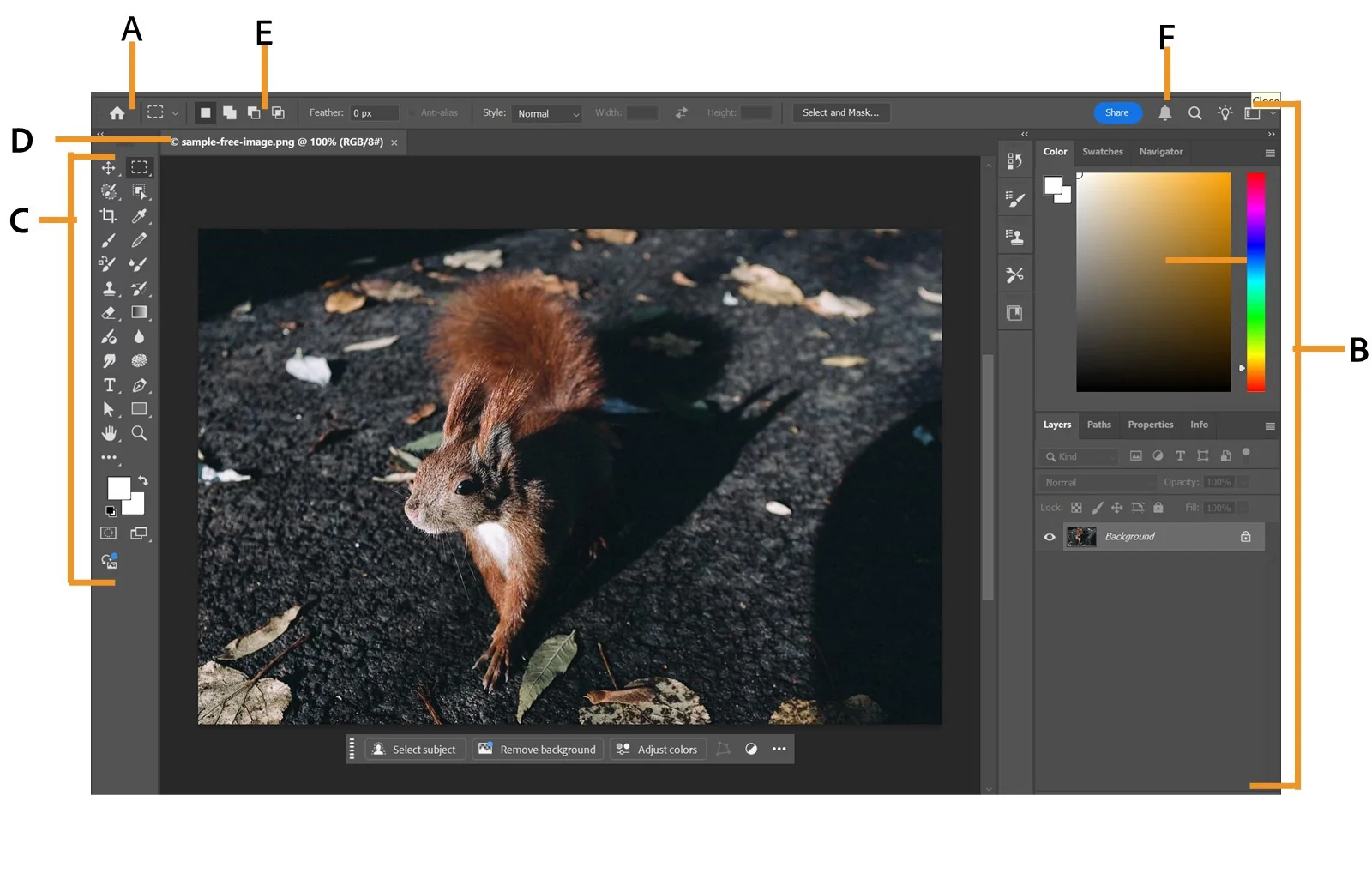 Không gian chỉnh sửa ảnh Photoshop với bảng Layers